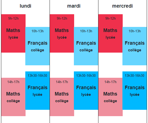 planning des stages scolaires de Noël 2025 à Paris en maths et français
