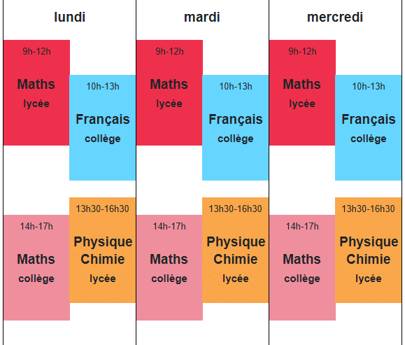 planning des stages scolaires du nouvel an 2025-2026 à Paris en maths, français et physique-chimie