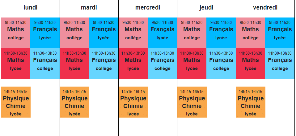 planning des stages des vacances d'hiver : maths, français, physique-chimie
