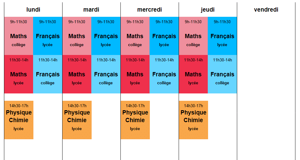 planning stage vacances de Pâques 2026 Paris deuxième semaine - Cours Thierry