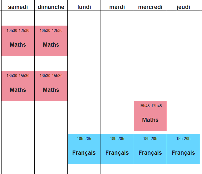 nouveaux horaires des stages intensifs brevet 2026 à Paris en mathématiques et français