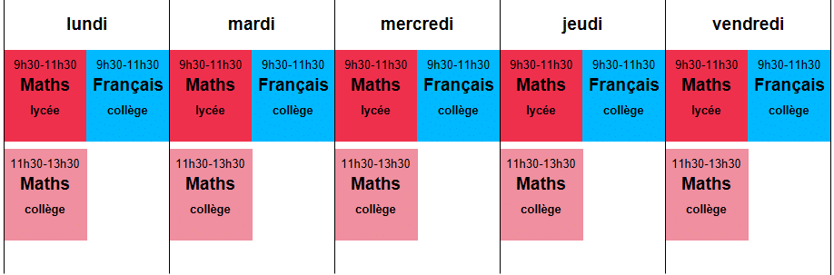 Planning des stages de soutien scolaire été 2026 à Paris du 29 juin au 3 juillet